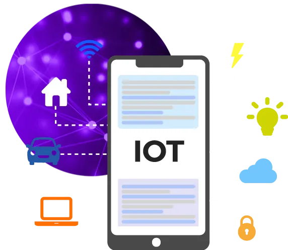 IOT